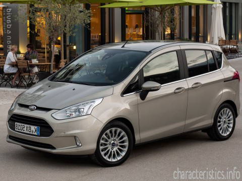 FORD Generacja
 b max 1.5 TDCi (95 Hp) ECOnetic Charakterystyka techniczna
