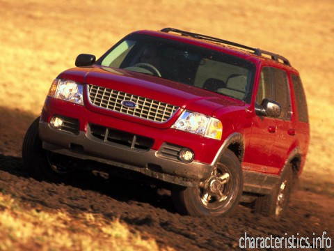 Ford Explorer (U) 4.0_v6_(213_hp)