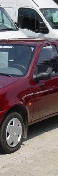 FORD Fiesta IV (Mk4 Mk5) Technical сharacteristics
