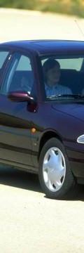 FORD Mondeo I (GBP)  Τεχνικά χαρακτηριστικά
