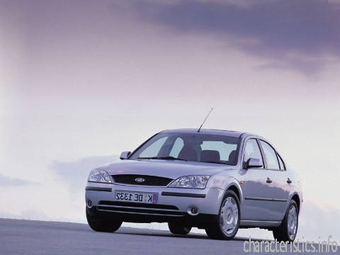 FORD 世代
 Mondeo III 1.8 (110 Hp) 技術仕様
