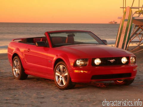 FORD Покоління
 Mustang Convertible V 4.0 i V6 12V (210 Hp) Технічні характеристики
