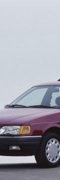 FORD Sierra Turnier II Technical сharacteristics
