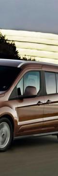 FORD Модел
  Tourneo Connect  Технически характеристики
