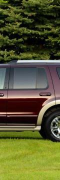 FORD Explorer II 4.6 i V8 4WD (242 Hp) Технічні характеристики
