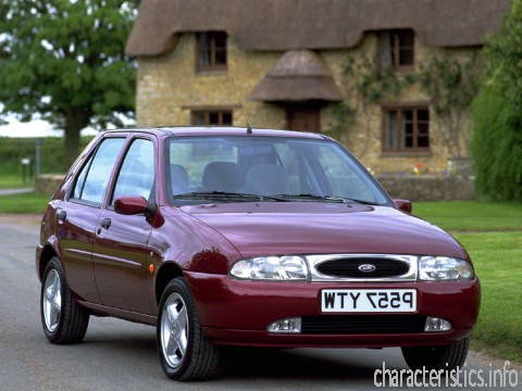 FORD Покоління
 Fiesta IV (Mk4 Mk5) 1.3 i (60 Hp) 3d Технічні характеристики

