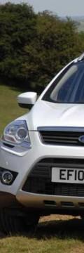 FORD Model
  Kuga Technical сharacteristics
