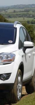 FORD Modello
  Kuga  Caratteristiche tecniche
