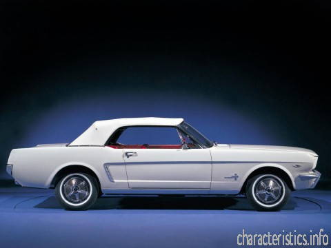FORD Покоління
 Mustang Convertible I 2.8 V6 (101 Hp) Технічні характеристики
