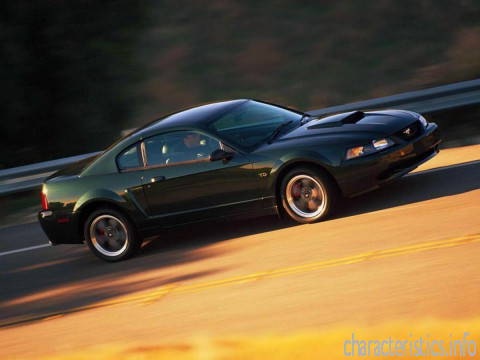 FORD Generasi
 Mustang IV 3.8 V6 (147 Hp) Karakteristik teknis
