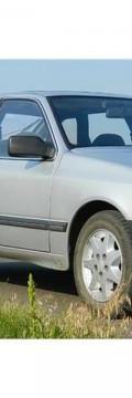 FORD Scorpio I (GAE,GGE) Technical сharacteristics

