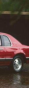 FORD Thunderbird (Aero Birds) Technical сharacteristics
