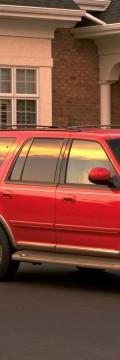 FORD Expedition (U173) Technical сharacteristics
