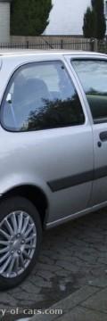 FORD Fiesta IV (Mk4 Mk5) Technical сharacteristics
