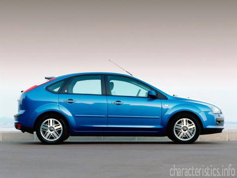 FORD Generation
 Focus II Hatchback 2.5 RS (305 Hp) Technische Merkmale
