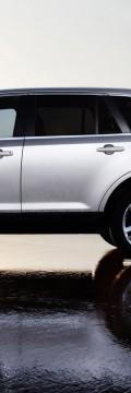 FORD Edge Restyling  Τεχνικά χαρακτηριστικά

