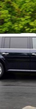 FORD Model
  Flex  Τεχνικά χαρακτηριστικά
