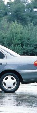 FORD Mondeo I (GBP)  Τεχνικά χαρακτηριστικά
