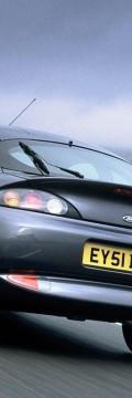 FORD Puma (ECT) Technical сharacteristics
