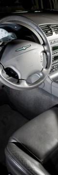 FORD Thunderbird (Retro Birds) Technical сharacteristics

