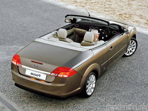 FORD Покоління
 Focus Cabriolet II 1.6 duratec 16v (100 hp) Технічні характеристики

