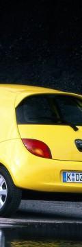 FORD KA (RBT) Technical сharacteristics
