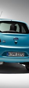 FORD KA II Technical сharacteristics
