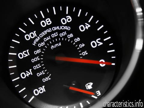 FORD Generazione
 Mustang VI Cabriolet 5.0 (426hp) Caratteristiche tecniche
